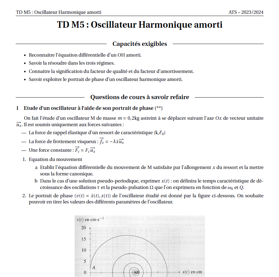 image du sujet de TD M 4